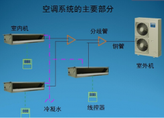 家用中央空調(diào)安裝步驟方案，安裝流程及注意事